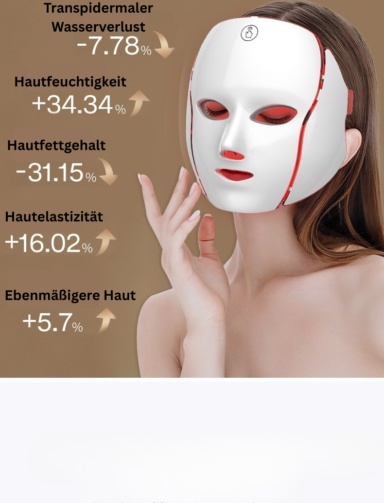 BeautyPhoton LED-Maske - Professionelle Hautpflege zuhause