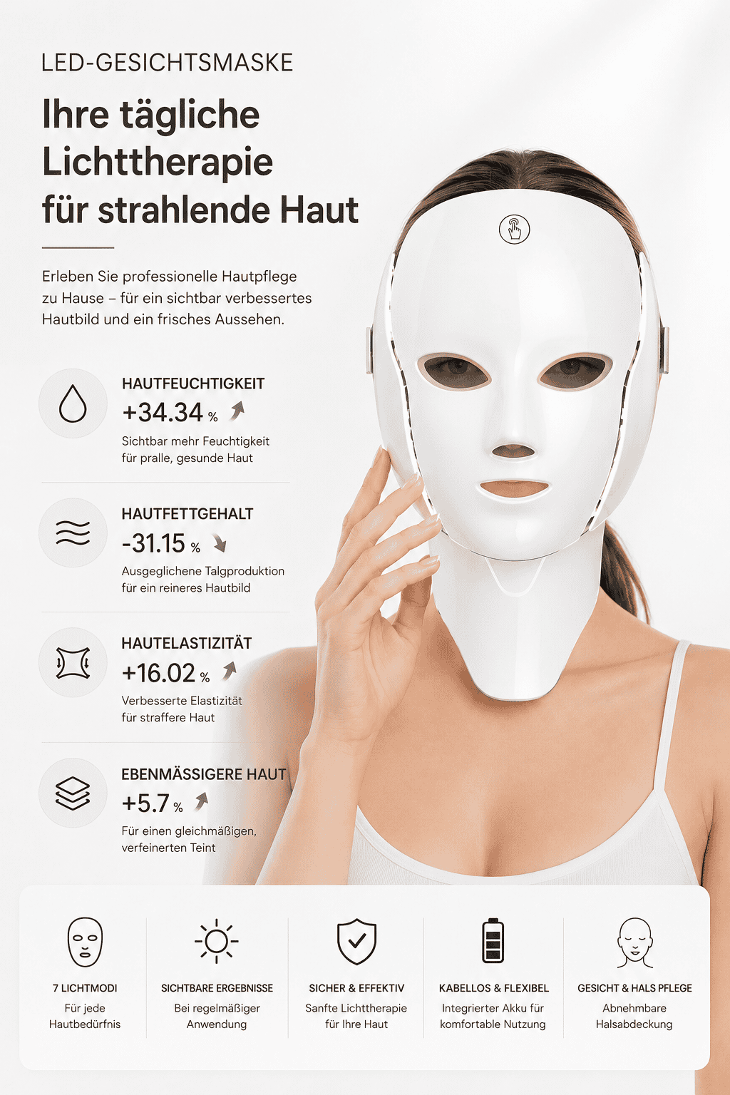 BeautyPhoton LED-Maske - Professionelle Hautpflege zuhause